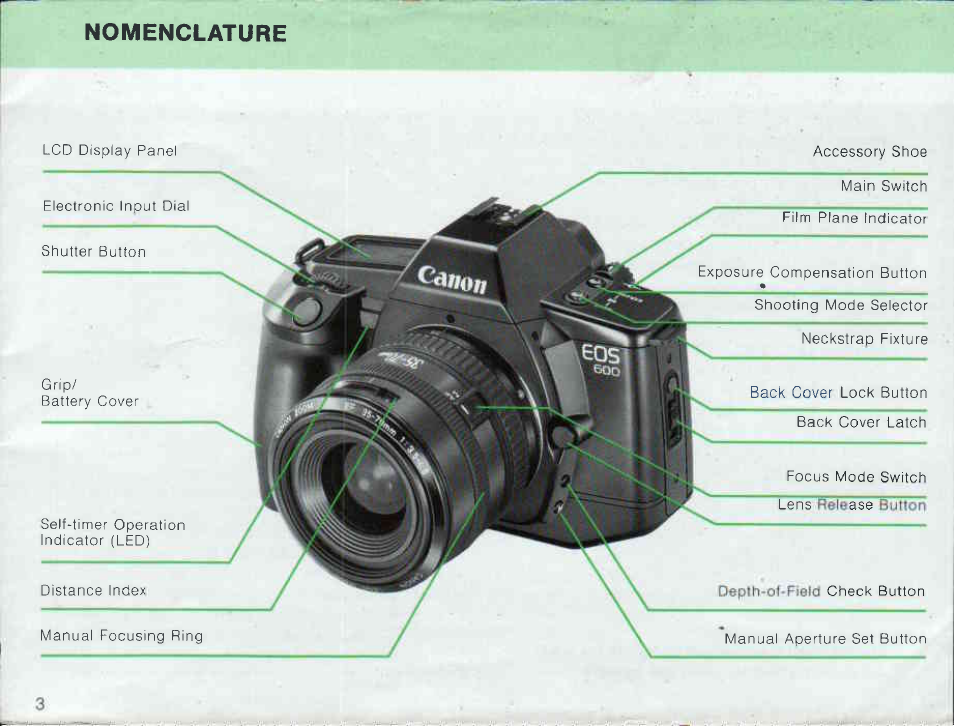 Canon EOS 600 User Manual | Page 4 / 114