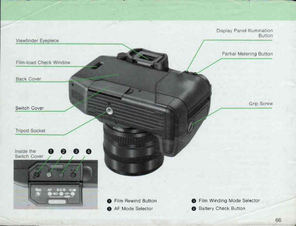 Introduction | Canon EOS 600 User Manual | Page 5 / 114