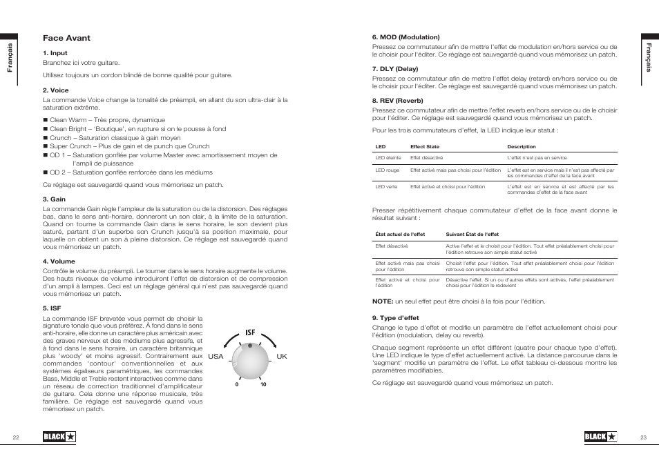 Blackstar ID:Core Stereo 10 User Manual | Page 12 / 36