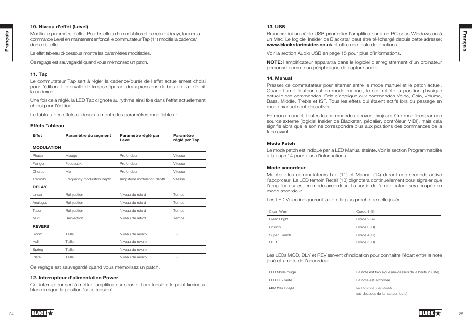 Blackstar ID:Core Stereo 10 User Manual | Page 13 / 36