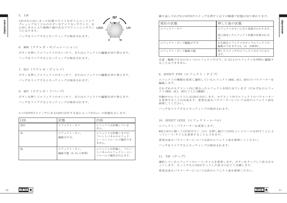 Blackstar ID:Core Stereo 10 User Manual | Page 26 / 36