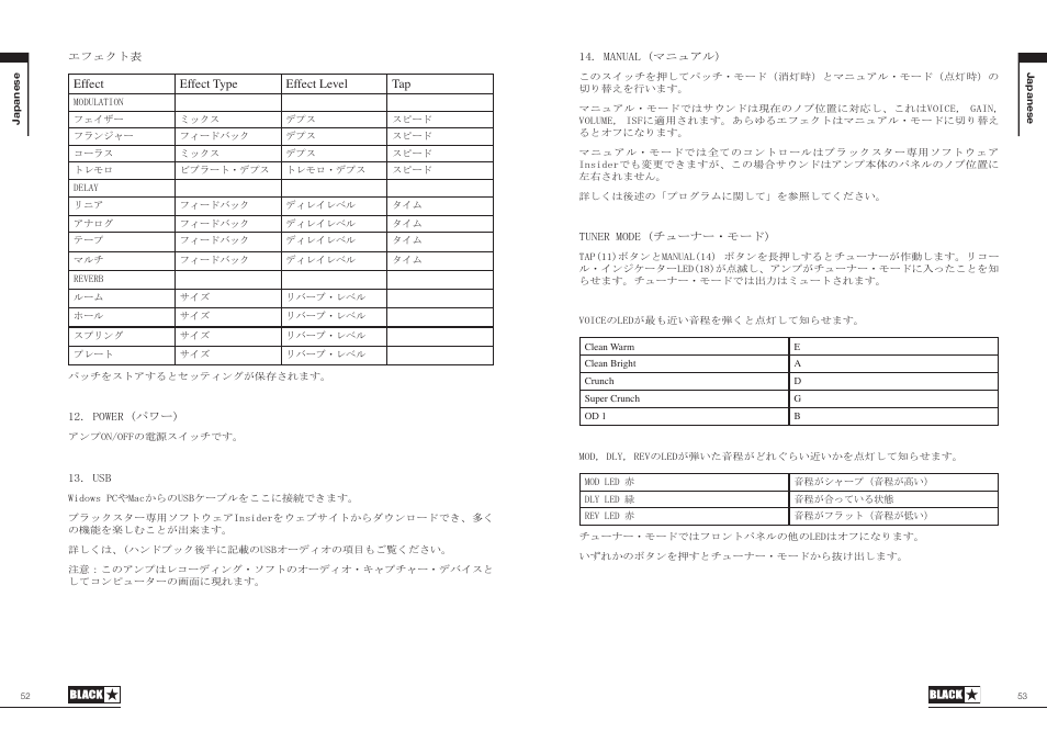 Blackstar ID:Core Stereo 10 User Manual | Page 27 / 36