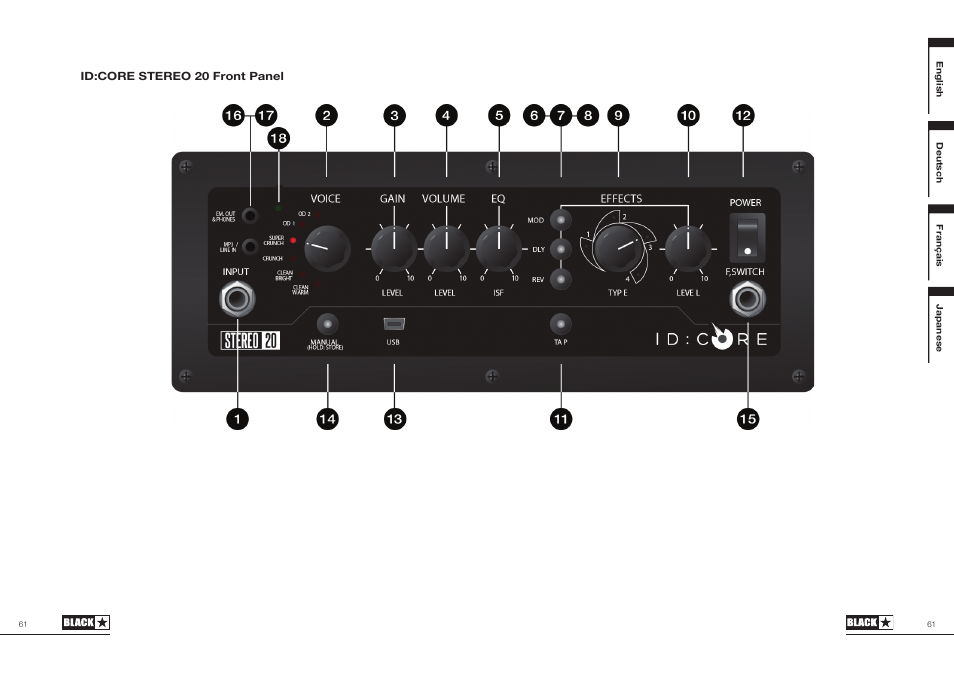 Blackstar ID:Core Stereo 10 User Manual | Page 32 / 36