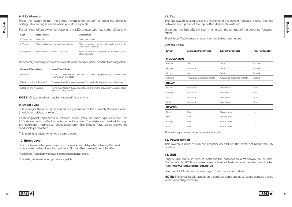 Blackstar ID:Core Stereo 10 User Manual | Page 6 / 36