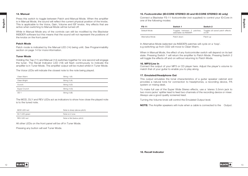 Blackstar ID:Core Stereo 10 User Manual | Page 7 / 36