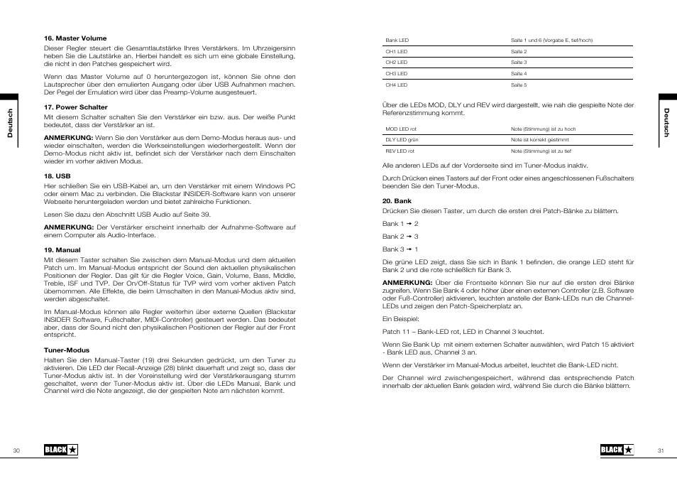 Blackstar ID:15TVP User Manual | Page 16 / 49