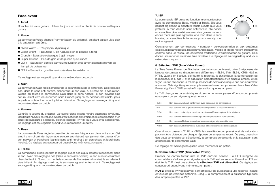 Blackstar ID:15TVP User Manual | Page 23 / 49