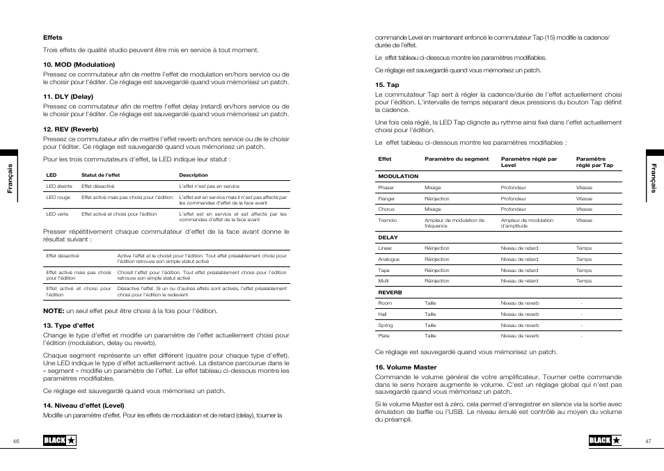 Blackstar ID:15TVP User Manual | Page 24 / 49