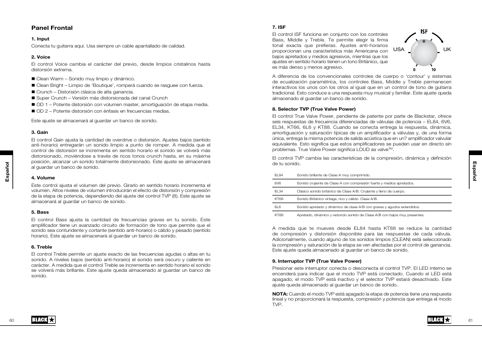 Blackstar ID:15TVP User Manual | Page 31 / 49