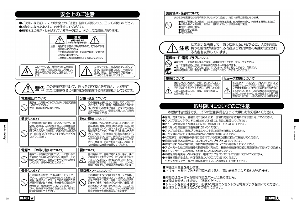 Blackstar ID:15TVP User Manual | Page 36 / 49