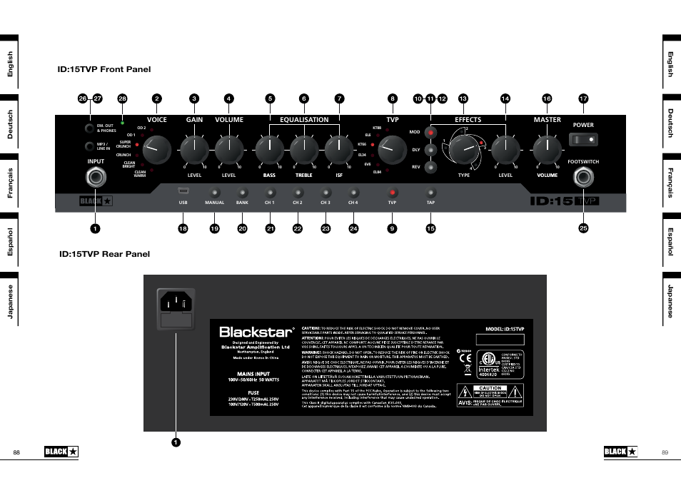 Id:15tvp front panel id:15tvp rear panel | Blackstar ID:15TVP User Manual | Page 45 / 49