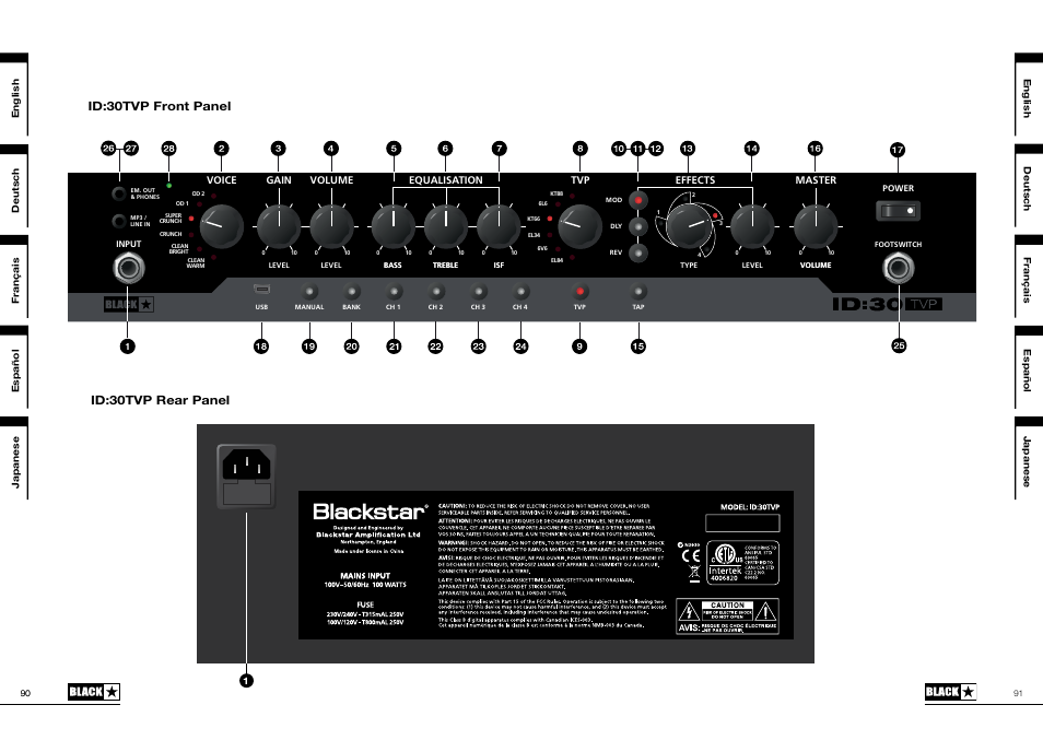 Id:30tvp front panel id:30tvp rear panel | Blackstar ID:15TVP User Manual | Page 46 / 49