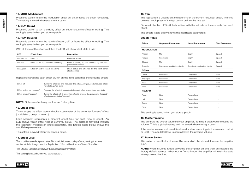 Blackstar ID:15TVP User Manual | Page 7 / 49