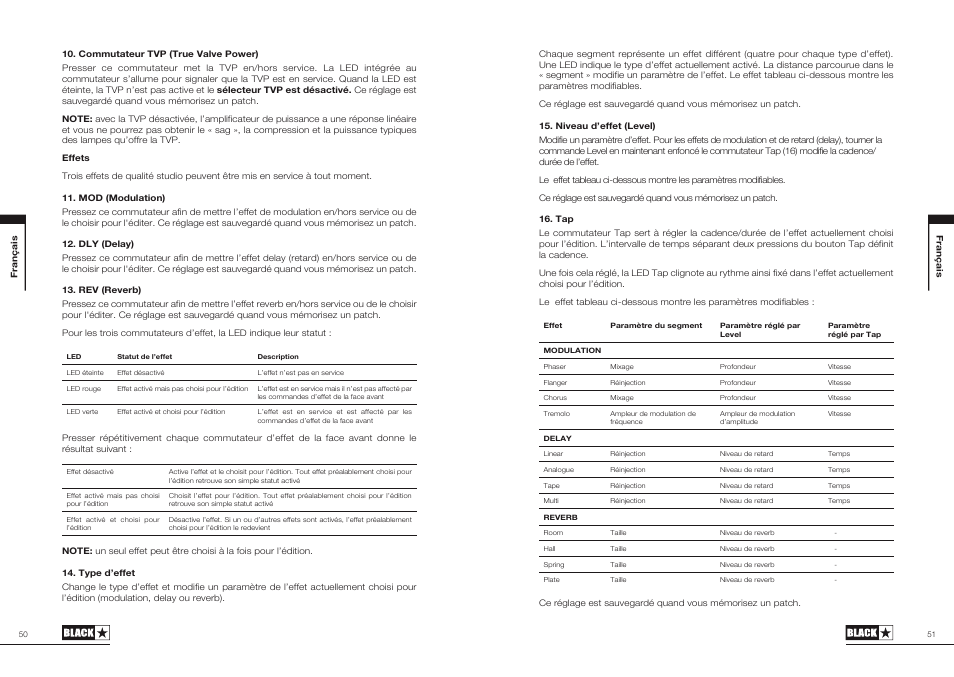 Blackstar ID:60TVP User Manual | Page 26 / 57