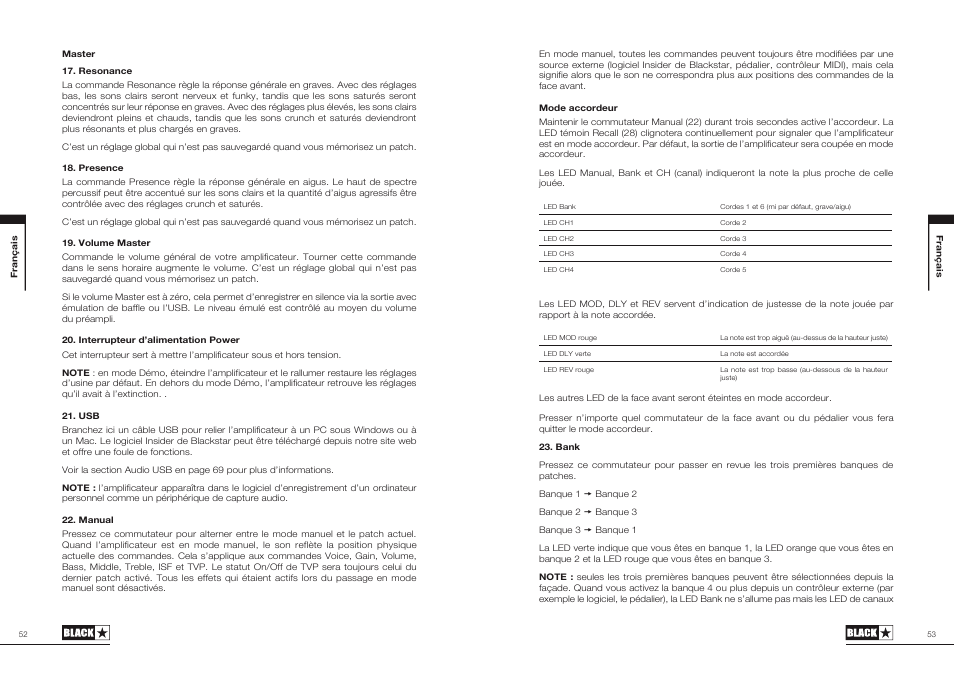 Blackstar ID:60TVP User Manual | Page 27 / 57