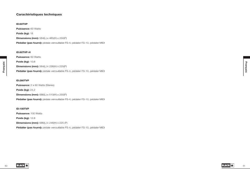 Blackstar ID:60TVP User Manual | Page 31 / 57