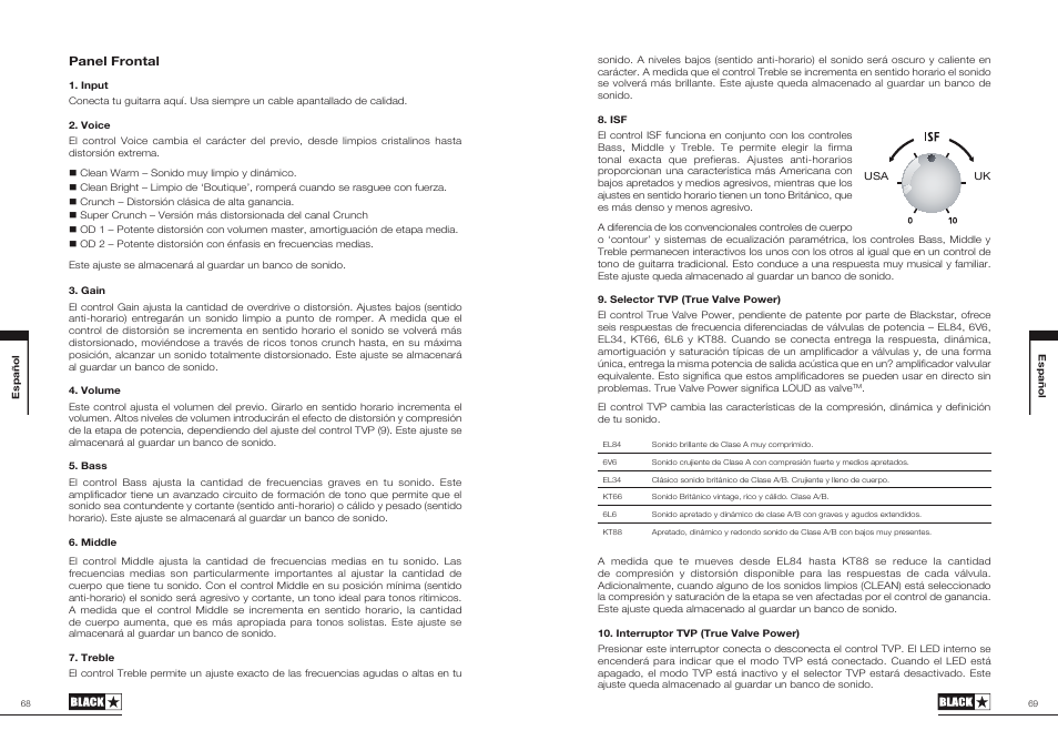 Blackstar ID:60TVP User Manual | Page 35 / 57