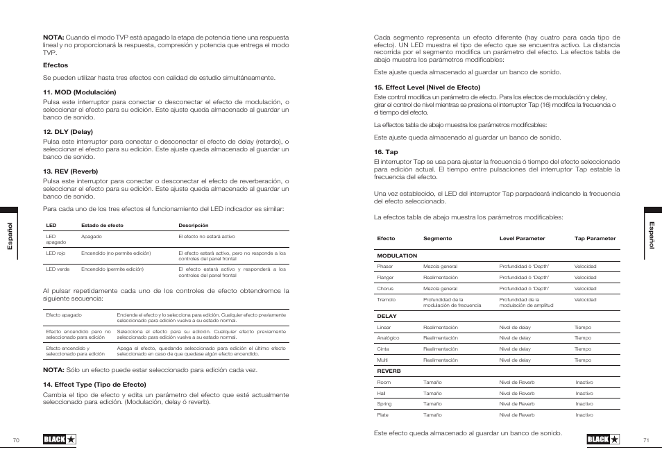 Blackstar ID:60TVP User Manual | Page 36 / 57