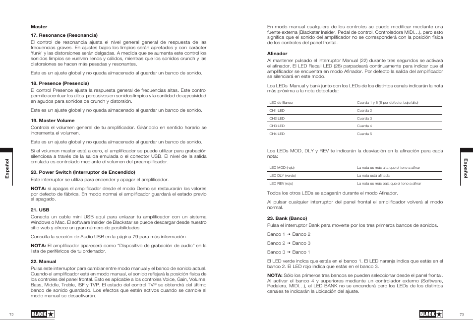 Blackstar ID:60TVP User Manual | Page 37 / 57
