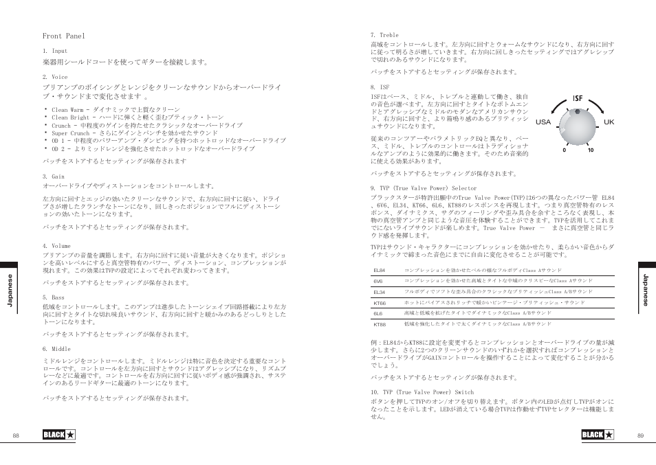 Blackstar ID:60TVP User Manual | Page 45 / 57