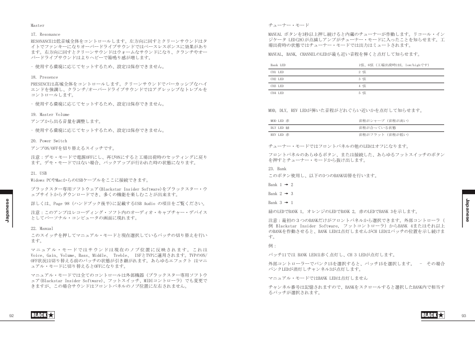 Blackstar ID:60TVP User Manual | Page 47 / 57