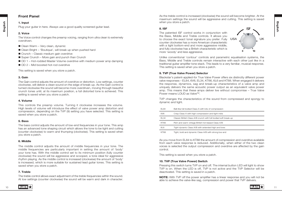 Blackstar ID:60TVP User Manual | Page 6 / 57
