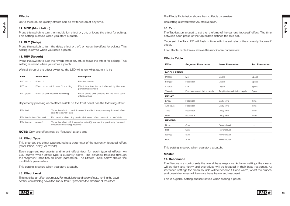 Blackstar ID:60TVP User Manual | Page 7 / 57