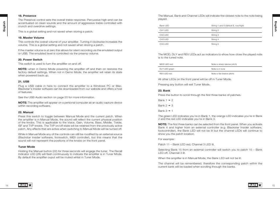 Blackstar ID:60TVP User Manual | Page 8 / 57