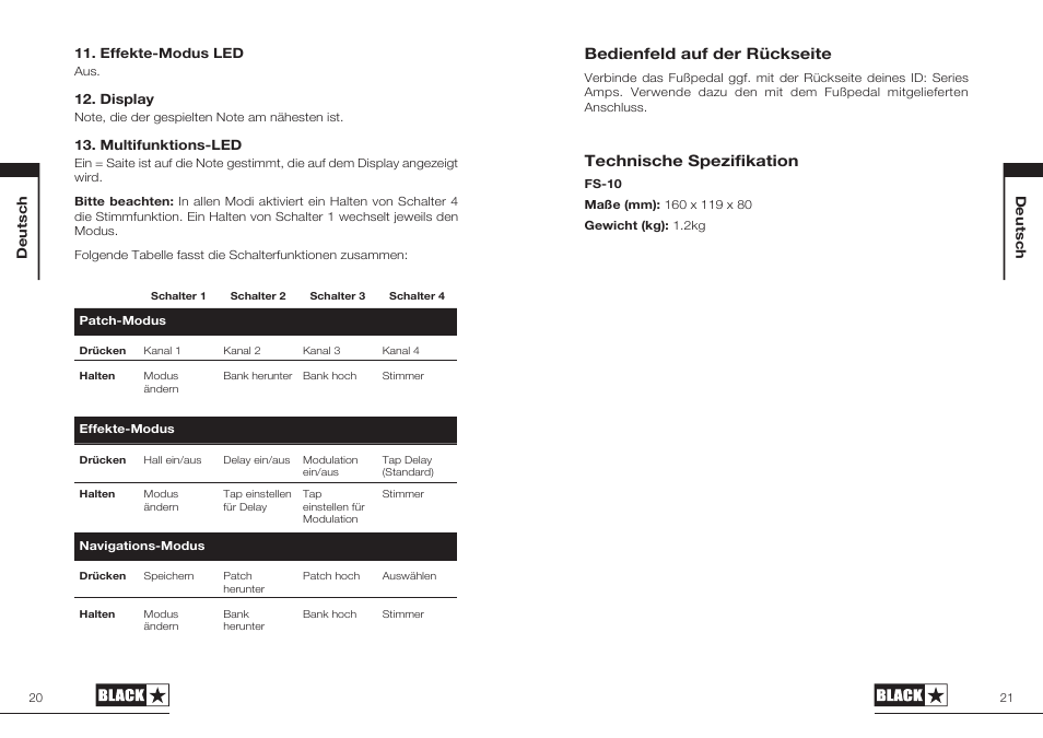 Bedienfeld auf der rückseite, Technische spezifikation | Blackstar FS-10 User Manual | Page 11 / 28