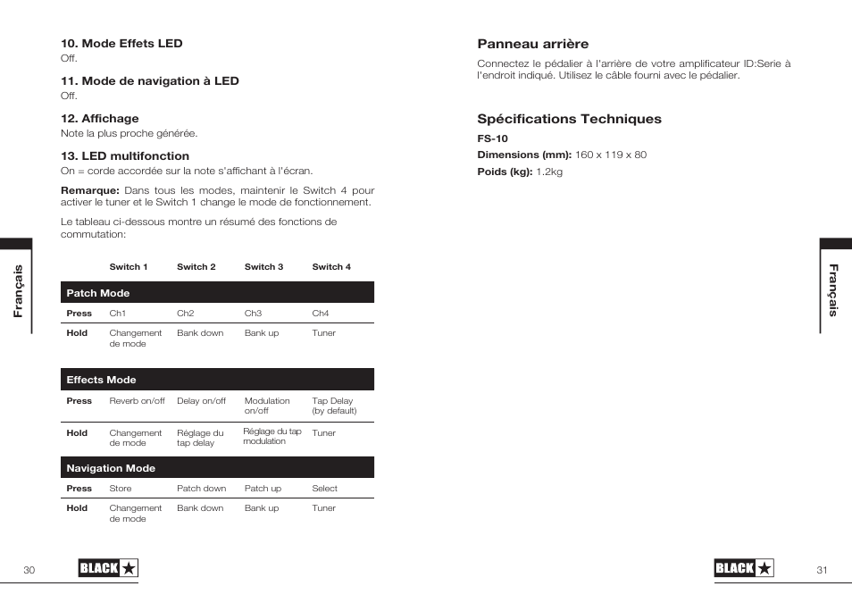 Panneau arrière, Spécifications techniques | Blackstar FS-10 User Manual | Page 16 / 28