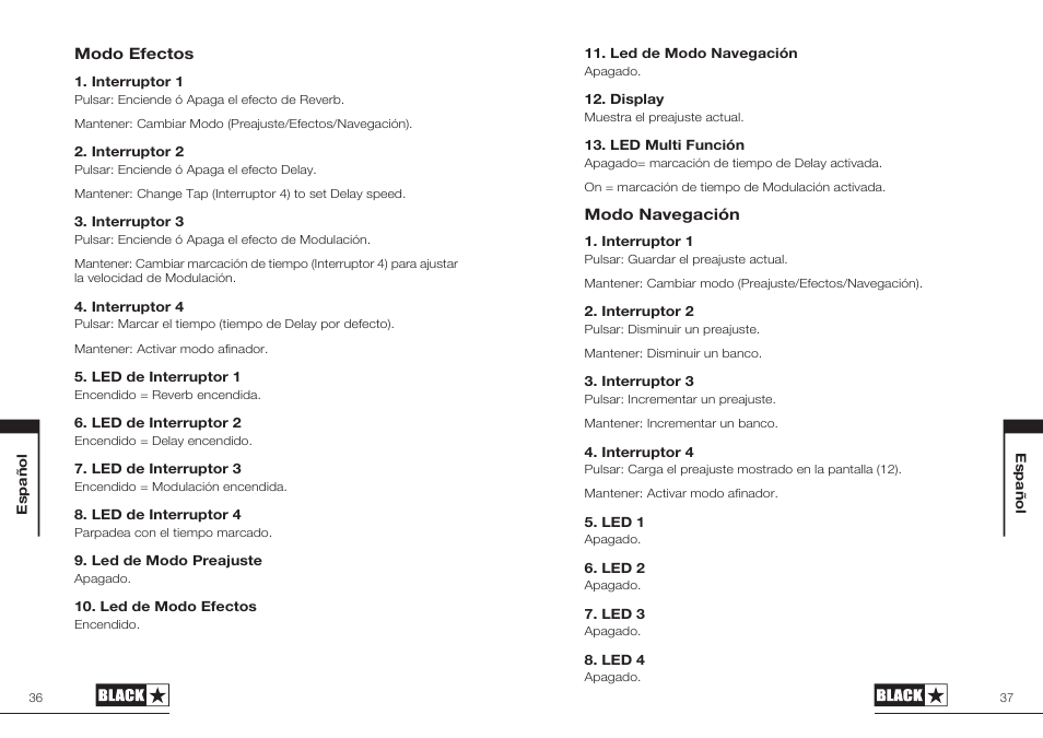 Blackstar FS-10 User Manual | Page 19 / 28