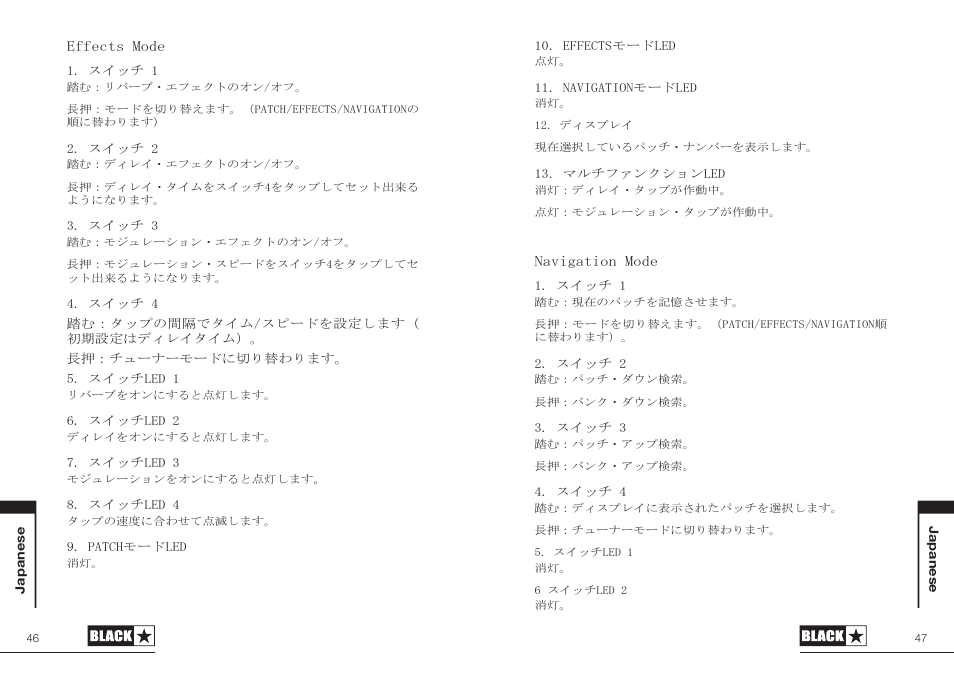 Blackstar FS-10 User Manual | Page 24 / 28