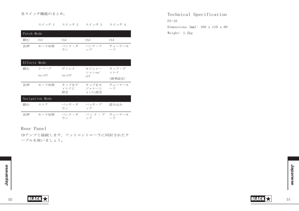 Rear panel, Technical specification | Blackstar FS-10 User Manual | Page 26 / 28
