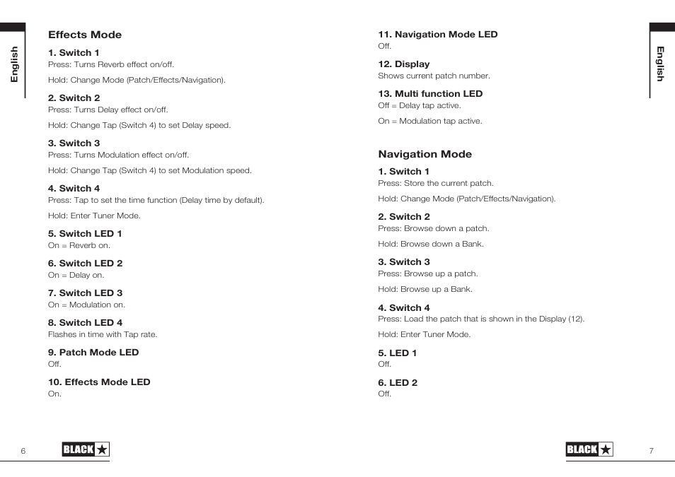 Blackstar FS-10 User Manual | Page 4 / 28