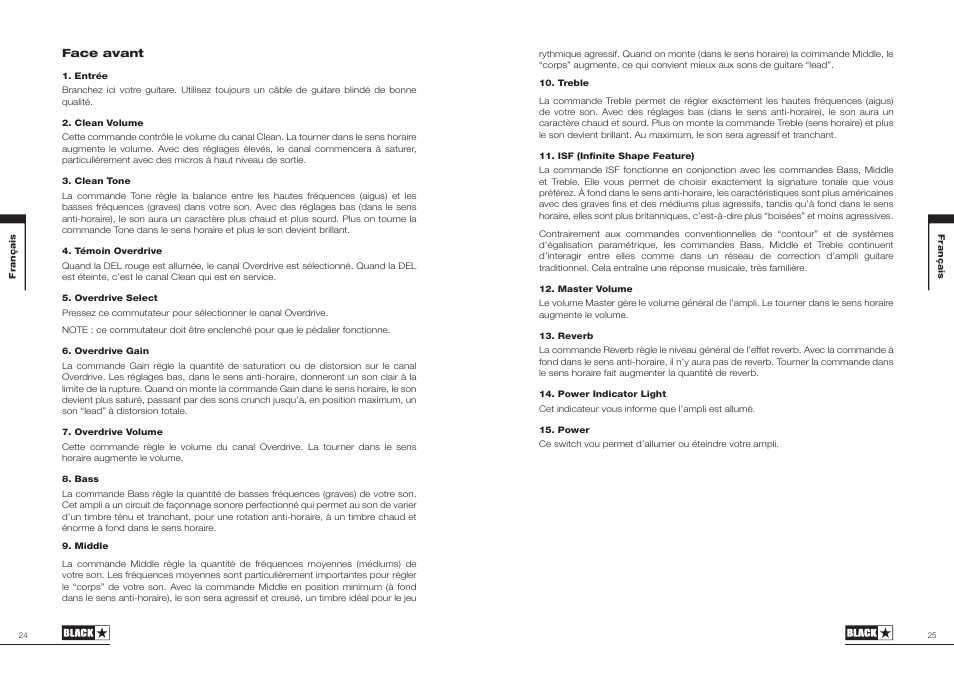 Blackstar HT Studio 20 Combo User Manual | Page 13 / 24