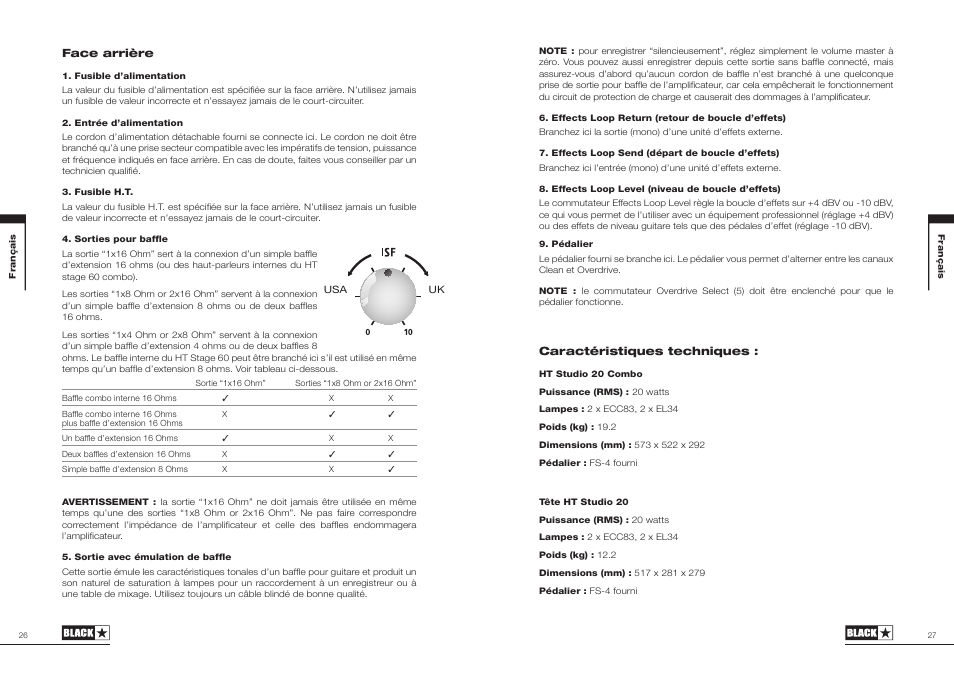 Blackstar HT Studio 20 Combo User Manual | Page 14 / 24