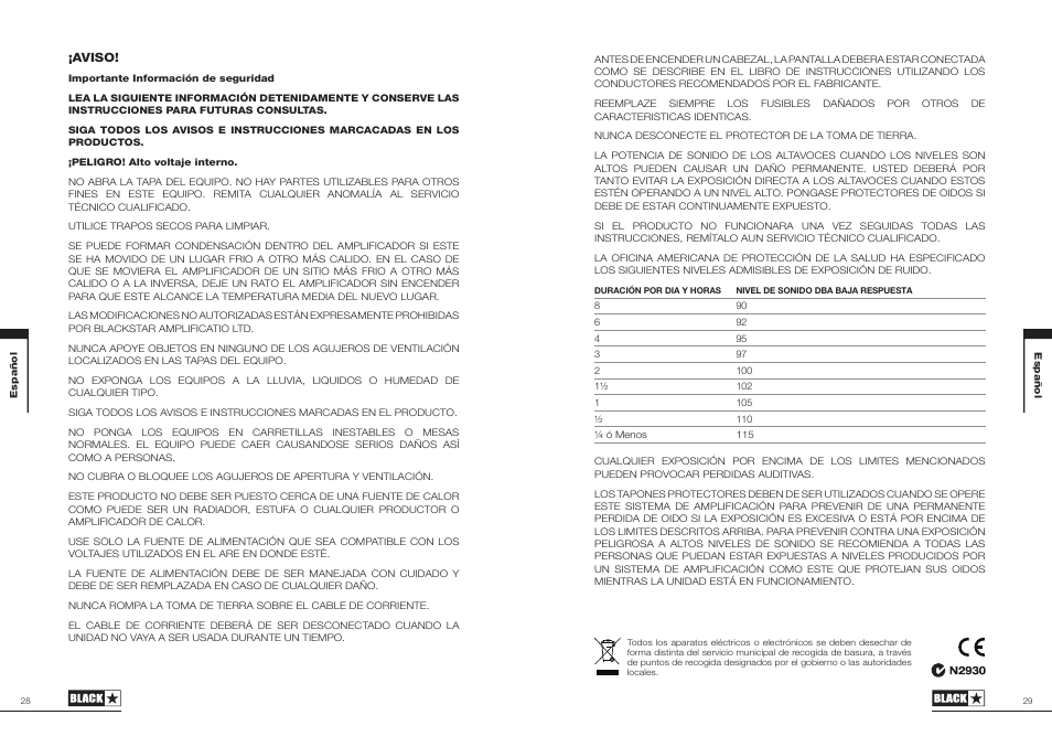 Blackstar HT Studio 20 Combo User Manual | Page 15 / 24
