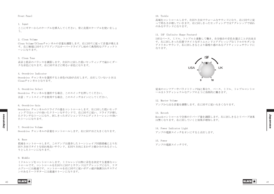 Blackstar HT Studio 20 Combo User Manual | Page 21 / 24