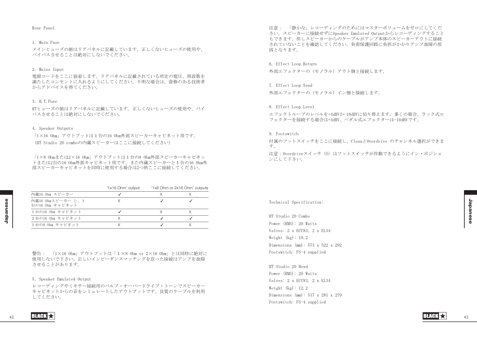 Blackstar HT Studio 20 Combo User Manual | Page 22 / 24