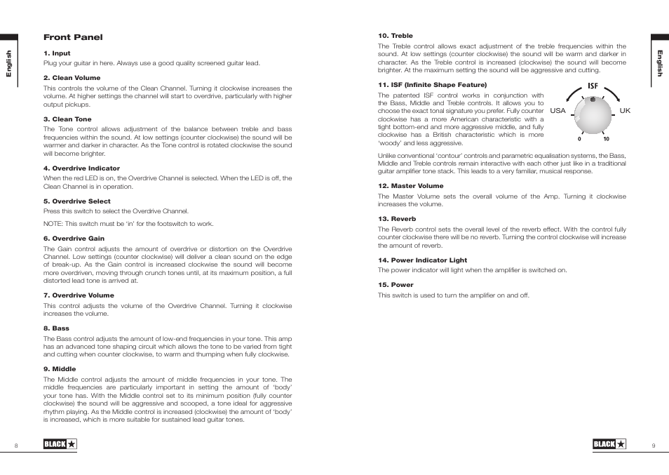Blackstar HT Studio 20 Combo User Manual | Page 5 / 24