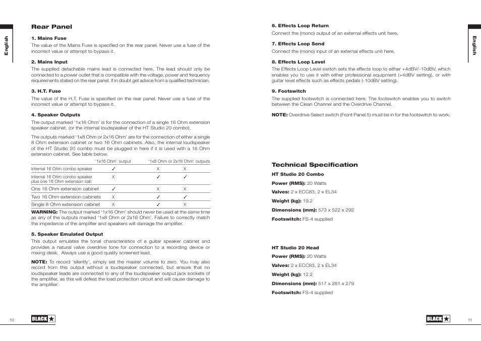 Blackstar HT Studio 20 Combo User Manual | Page 6 / 24