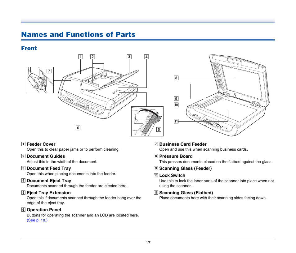 Names and functions of parts, Front | Canon IMAGEFORMULA DR-2020U User Manual | Page 17 / 77