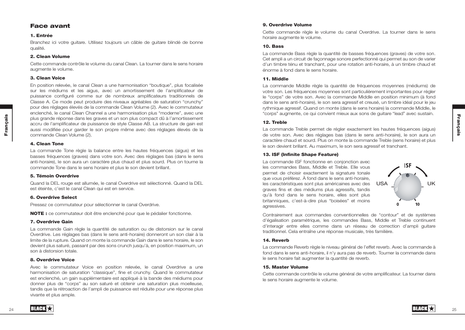 Blackstar HT Club 40 Combo User Manual | Page 13 / 25