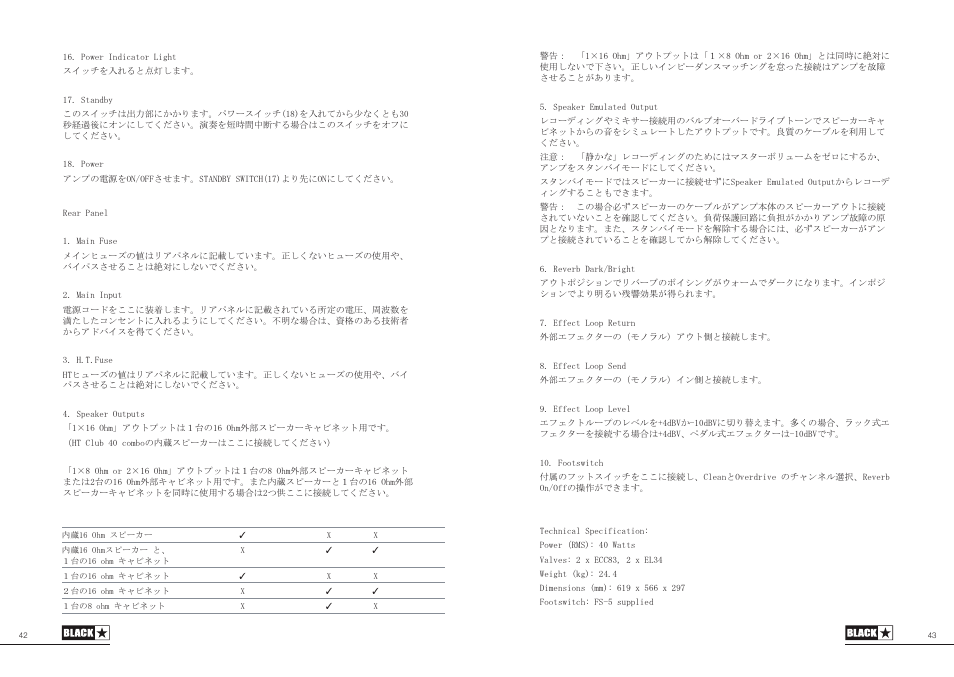 Blackstar HT Club 40 Combo User Manual | Page 22 / 25