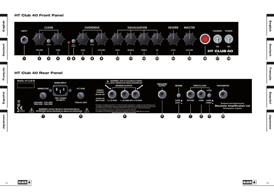 Ht club 40 front panel ht club 40 rear panel, Ht club | Blackstar HT Club 40 Combo User Manual | Page 23 / 25