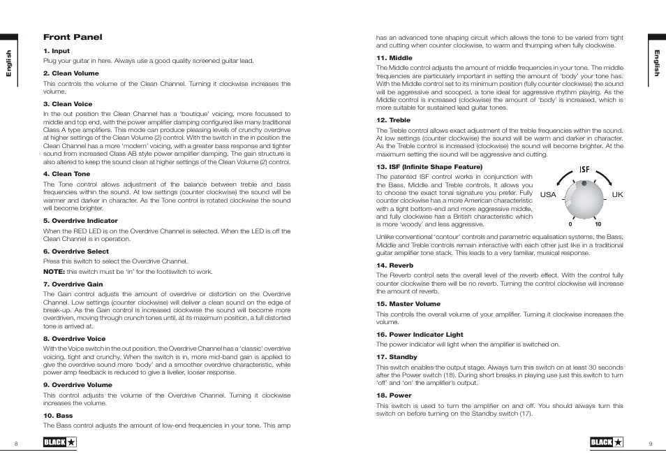 Blackstar HT Club 40 Combo User Manual | Page 5 / 25