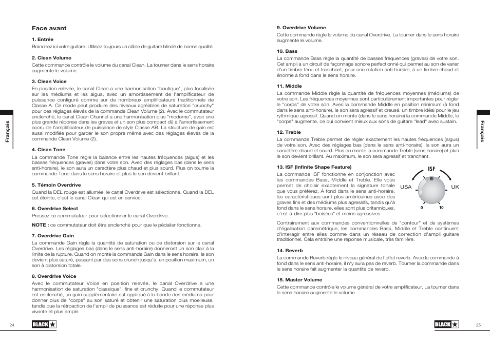 Blackstar HT Club 50 User Manual | Page 13 / 25