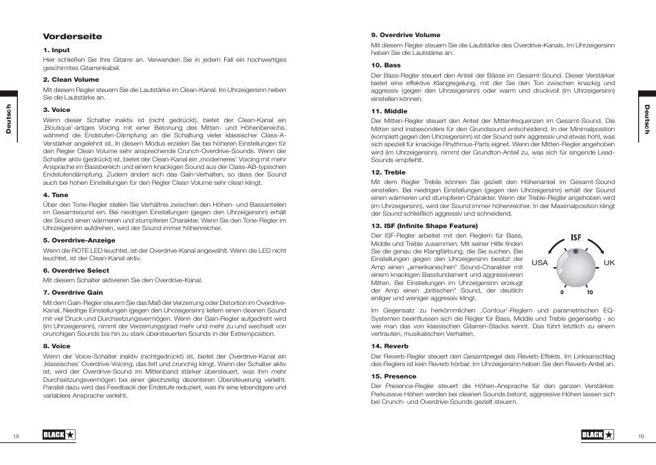 Blackstar HT Soloist 60 User Manual | Page 10 / 29