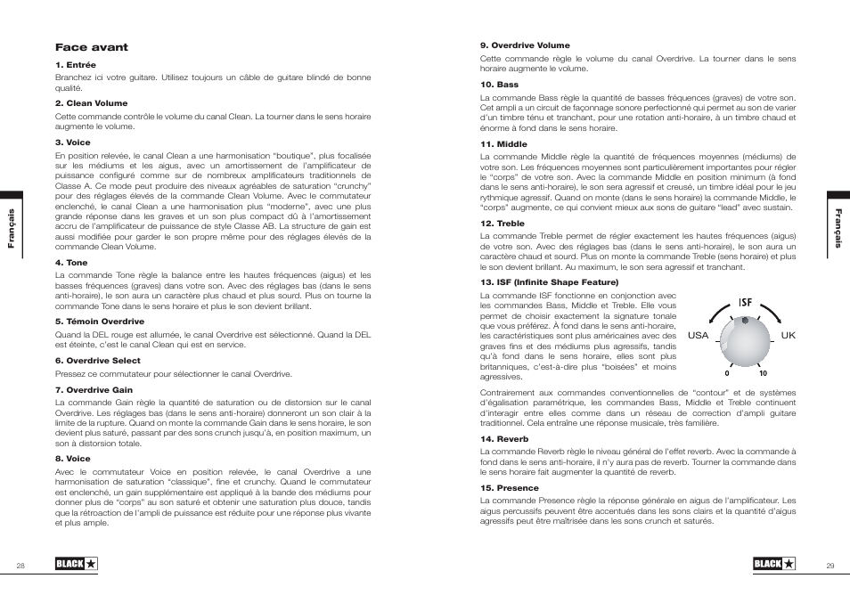 Blackstar HT Soloist 60 User Manual | Page 15 / 29