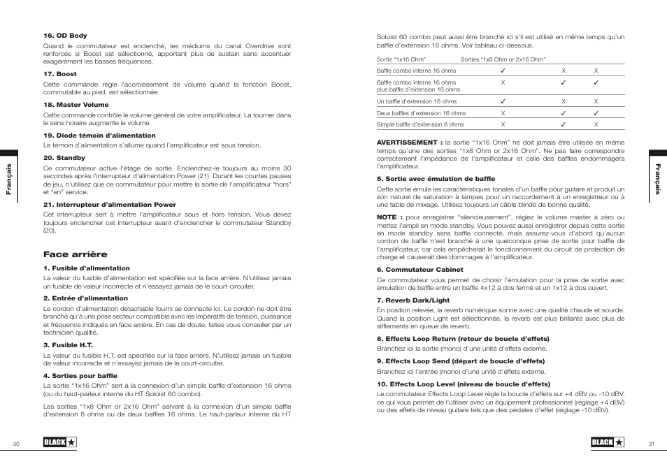 Blackstar HT Soloist 60 User Manual | Page 16 / 29
